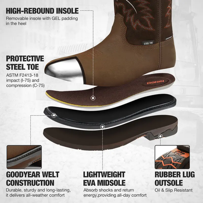 Men's Steel Toe Waterproof Work Boots - Square Toe